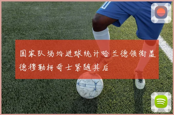 国家队场均进球统计哈兰德领衔盖德穆勒柯奇士紧随其后